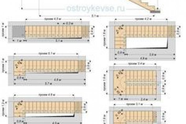Кракен наркомаркет